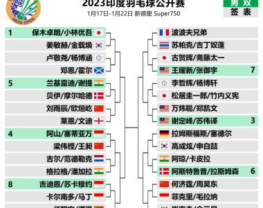 关于罗马力争取得连胜期待冲击榜首位置的信息