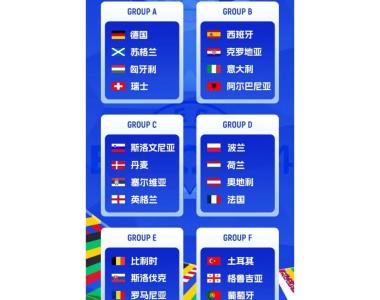 意大利大胜希腊，锁定欧洲杯出线资格