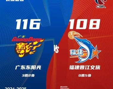 广东男篮再次取得胜利，实力强劲