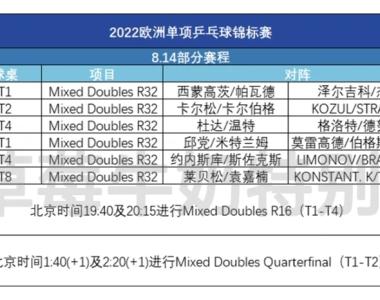 欧预赛赛程更新，紧凑赛程难解输赢的简单介绍
