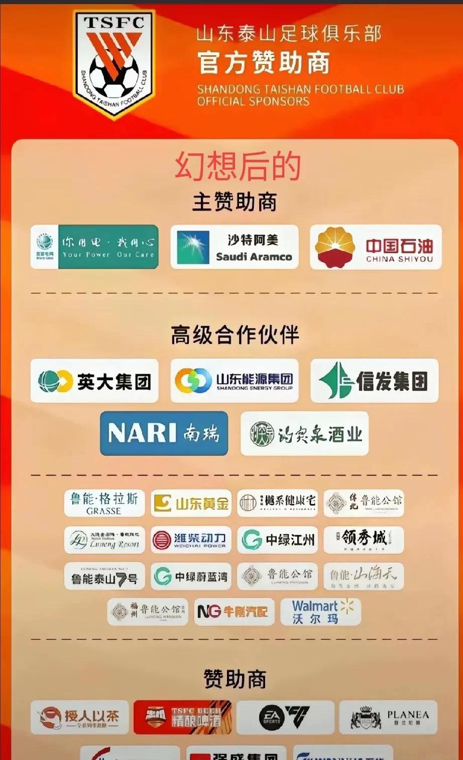 球队赞助商战略调整，个性化合作推陈出新的简单介绍