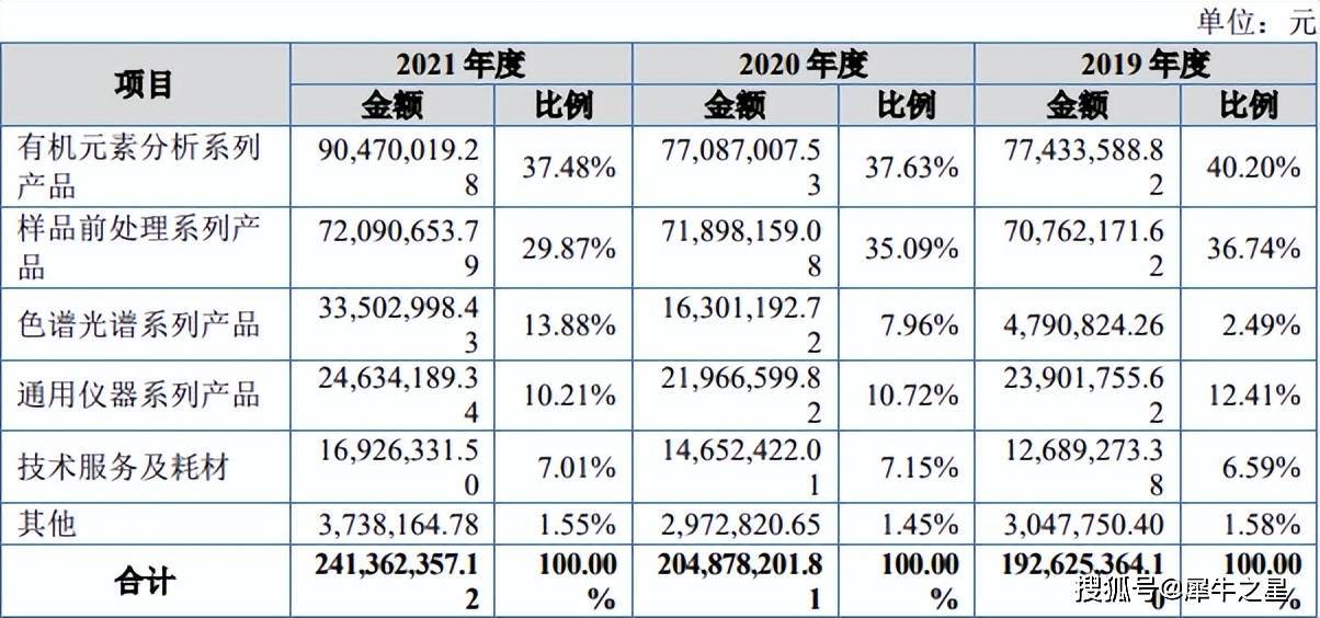 关于广西巨人挑战浙江风泉队，双方实力均衡的信息
