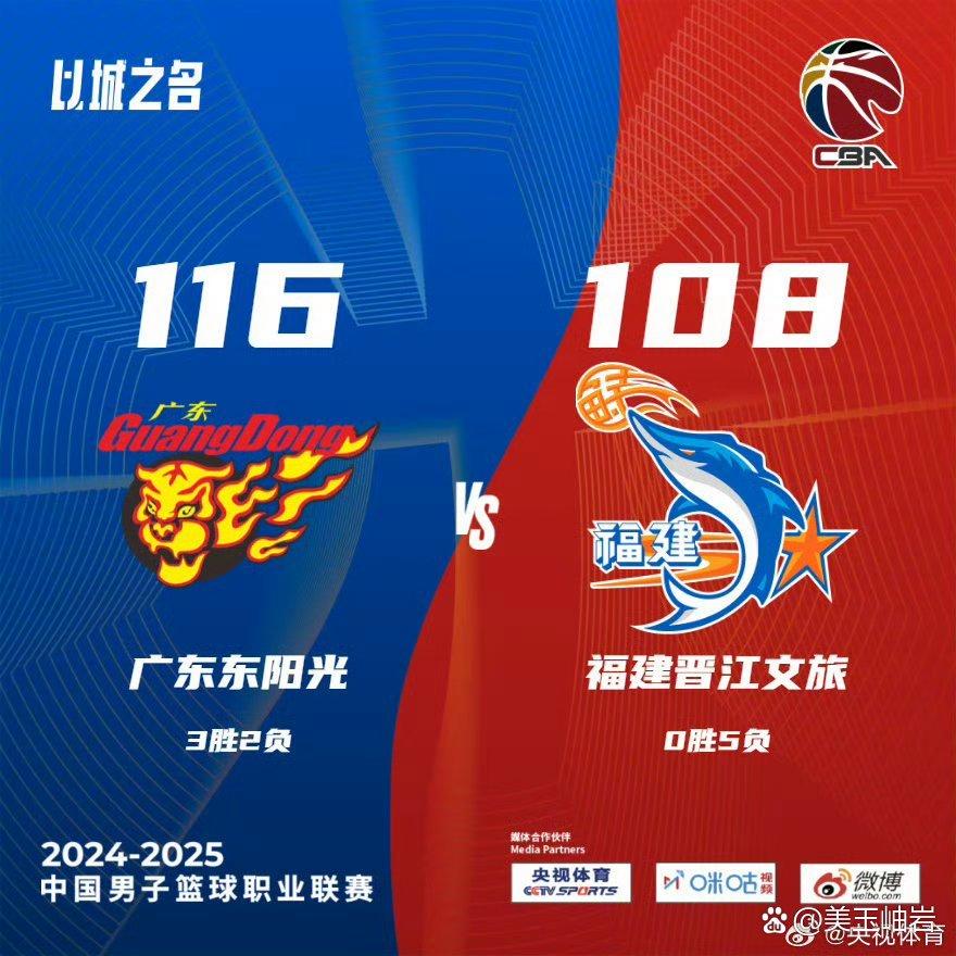 广东男篮再次取得胜利，实力强劲