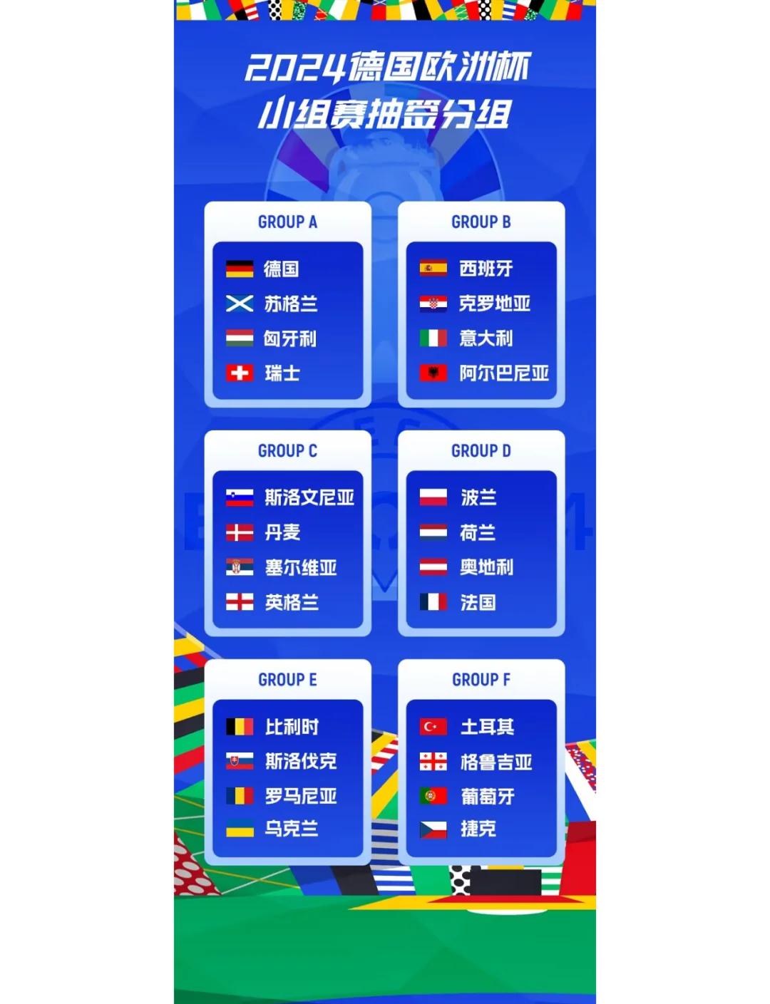 意大利大胜希腊，锁定欧洲杯出线资格